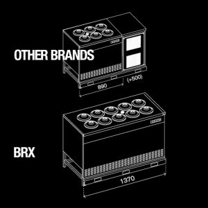 BRX vitrina u odnosu na druge brandove - BRX Display case Comparison with other Brands