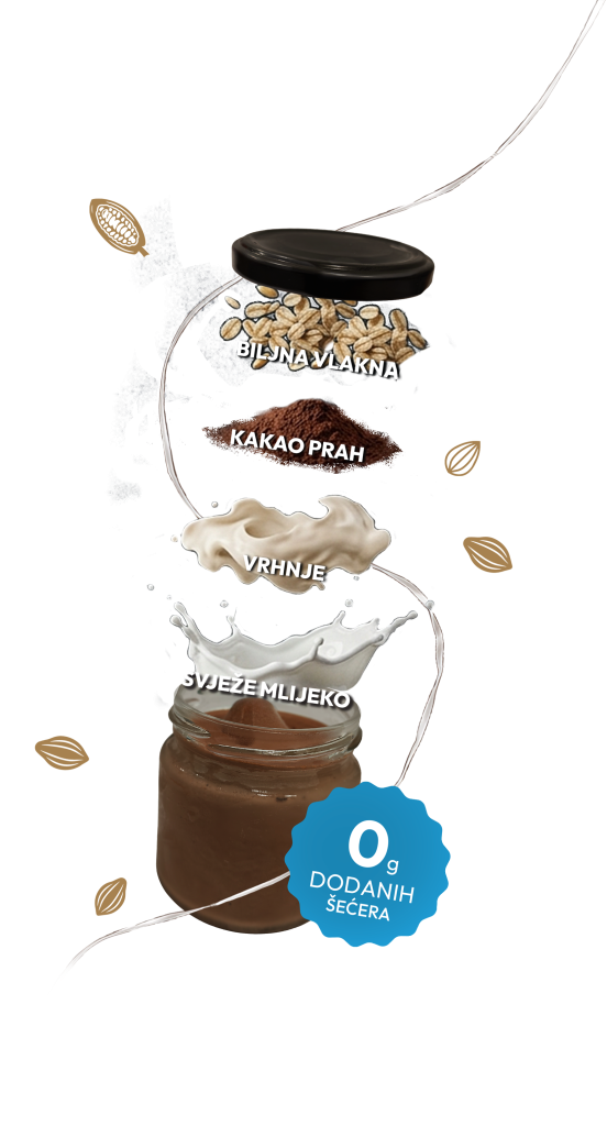 New ice cream chocolate light