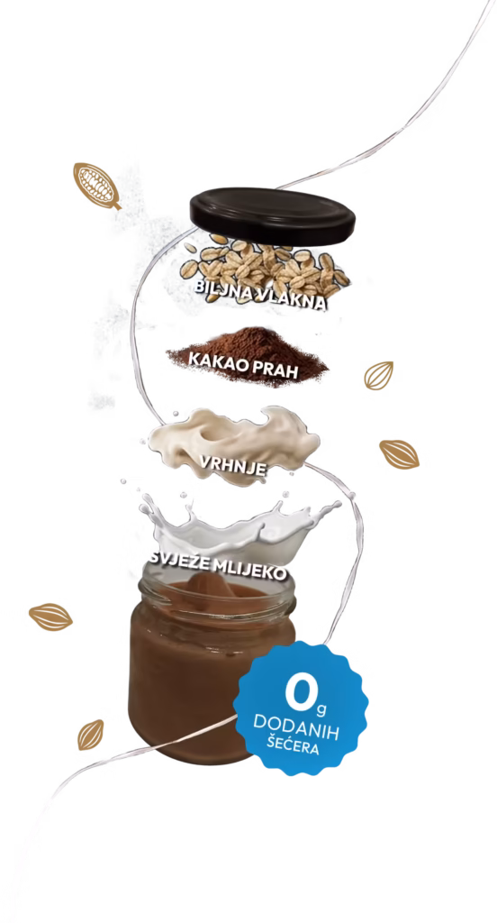 New ice cream chocolate light
